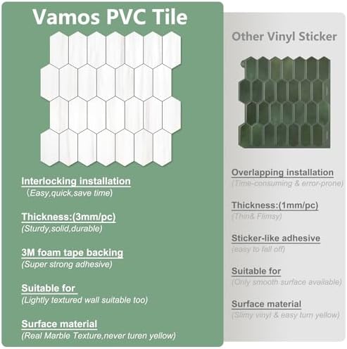 Vamos Tile Long Hexagon Peel and Stick Backsplash Tile - Image 5