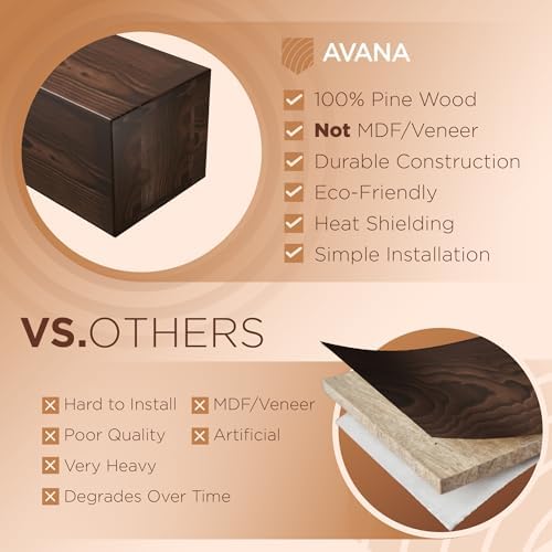 Avana Floating Fireplace Mantel - Image 5
