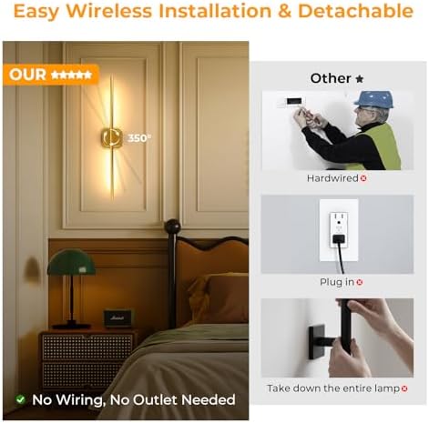 Battery Operated Wall Sconces Set of 2 Detachable 360°Rotate Dimmable - Image 2