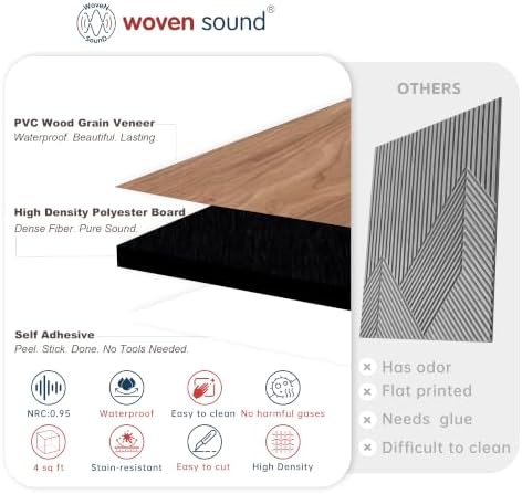 WoveN SounD Acoustic Wall Panels, 8 Pack, 23.6x23.6 in - Image 3