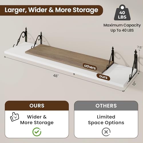 RICHFOCUS 12 Inch Deep Floating Shelves - Image 2