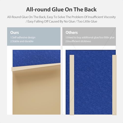 12 Pack Rectangle Acoustic Panels Self Adhesive Sound Proof Foam - Image 4