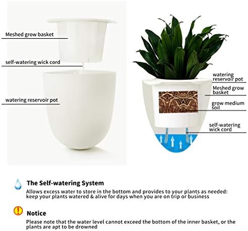 ORIMERC 2 Pack Corner Wall Mounted Hanging Planter Self Watering Triangle - Image 5