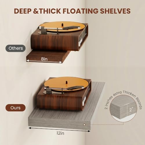 Vivelove Deep Floating Shelves for Wall 16x12” Set of 2 - Image 6