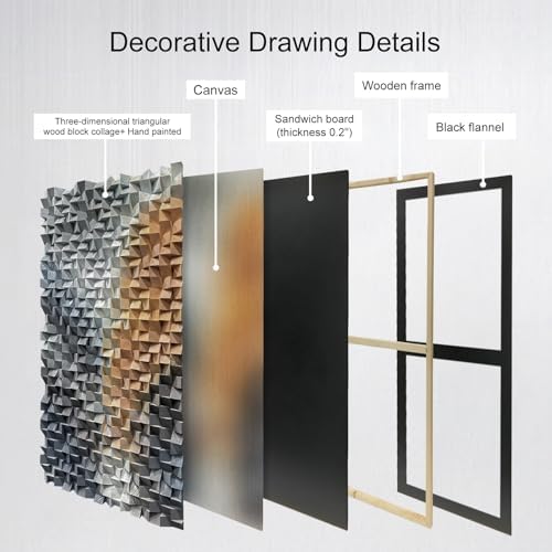 LIUZEYUE - Premium Artisanal 3D Wood Wall Sculpture, Large Hand-Painted - Image 4