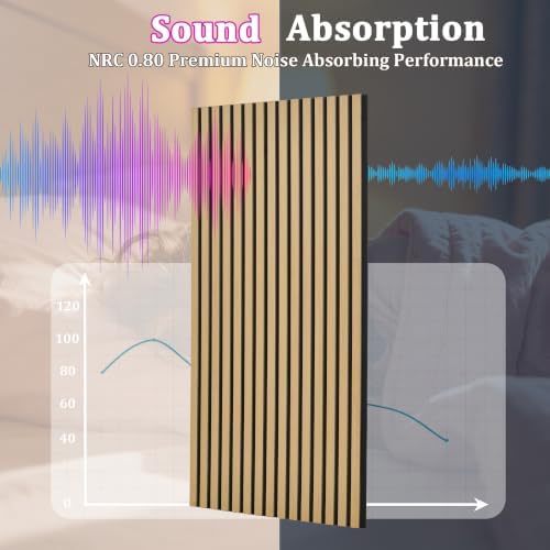 2 Pack 47.2"x23.6" Wood Slat Acoustic Panels - Image 3