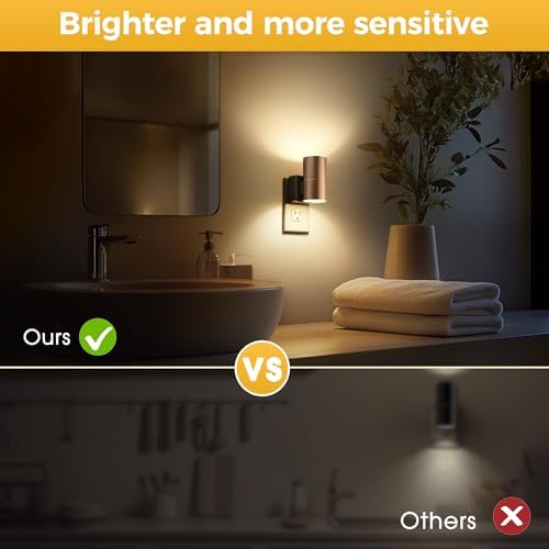 L LOHAS LED Night Light, 2 Pack Night Lights Plug into Wall - Image 4