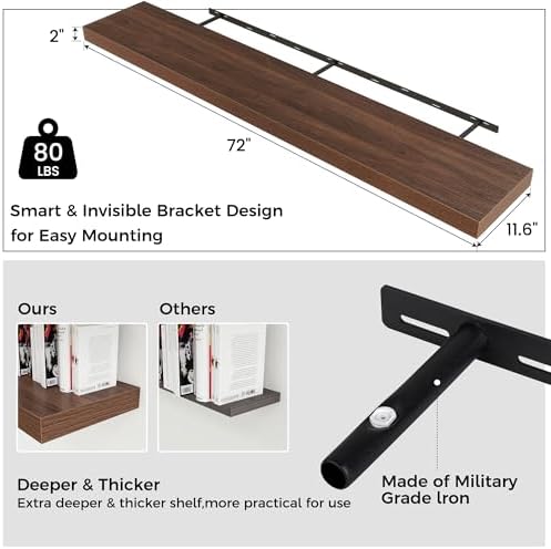 72" Wide x 12" Deep Floating Shelves - Image 2