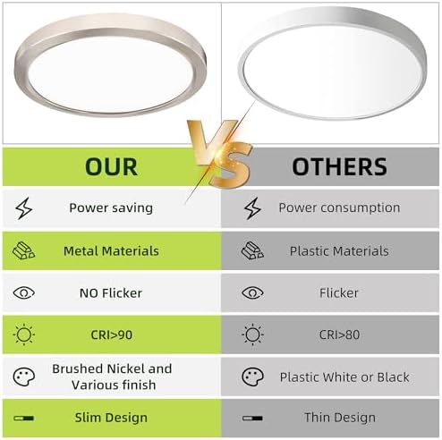 hykolity 9 Inch Selectable CCT LED Round Flat Panel Light - Image 7