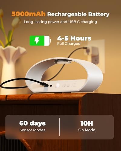 Motion Sensor Wall Light, 5000mAh Rechargeable Battery Operated Wall Sconces - Image 4