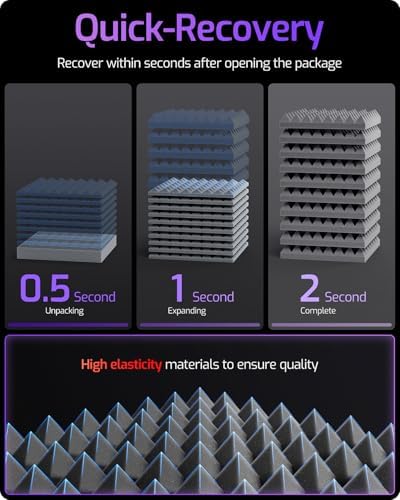 Acoustic Panels 48 pack Self-Adhesive 2"X12"X12" Quickly-Expand Foam - Image 3