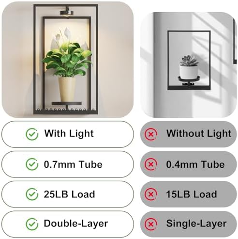 Starxing Wall Plant Shelf with Grow Lights, Remote Control Indoor Plant Holder - Image 6