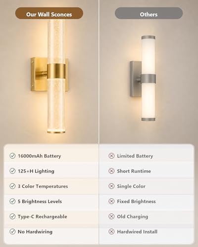 Wall Sconces, Battery Operated Wall Sconce - Image 4