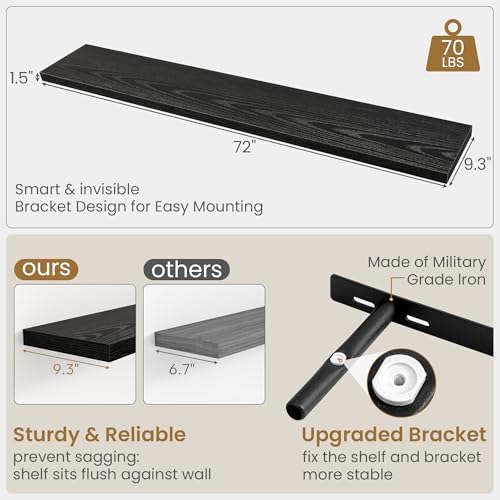 Fun Memories 72 Inch Long Floating Shelves - Image 3
