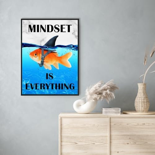 Mindset Is Everything Wall Art:Motivational Wall Decor - Image 4