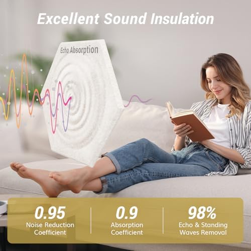 TONOR 18 Pack High Density Hexagon Acoustic Panels - Image 2