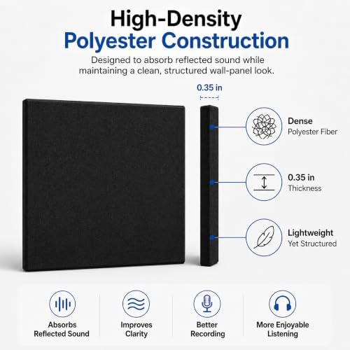 15 Pack Self-Adhesive Acoustic Wall Panels - Image 3