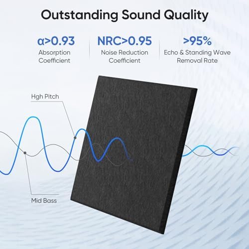 Square Acoustic Panels, 12 Pack Self-Adhesive Sound Panels - Image 2