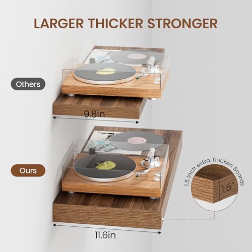 Heimlove 12" Deep Floating Shelves - Image 5