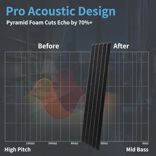 Art3d 10-Pack High-Density Acoustic Panel - Image 5