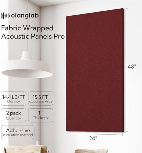 Olanglab Acoustic Panels 2 Pack, Fabric Wrapped Sound Proof Foam Panels - Image 2