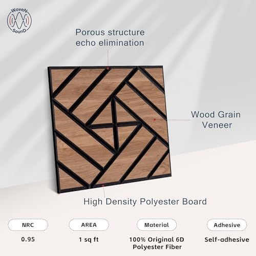 WoveN SounD Acoustic Wall Panels, 16 Pack, 12x12 in - Image 3
