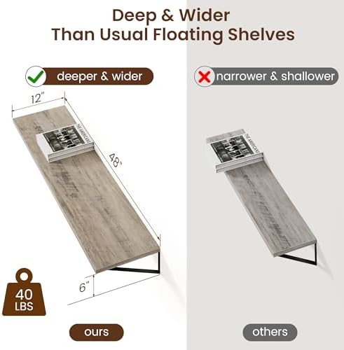 Axeman 12 Inch Deep Floating Shelves - Image 2