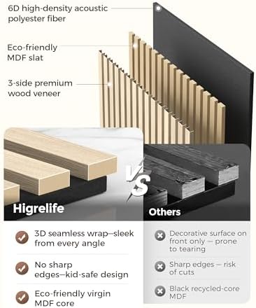 Acoustic Wood Slat Wall Panels 94.5x12.6in 2-Pack White Oak - Image 3