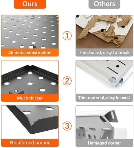 WALMANN 4 PCS 16" x 16" Pegboard Panels - Image 5