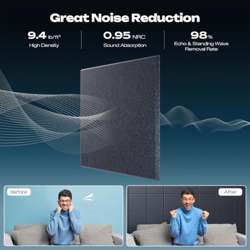 Sonicism 22 Pack Acoustic Wall Panels - Image 2