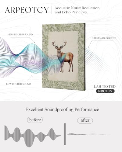 ARPEOTCY Acoustic Art Wall Panels - Image 5