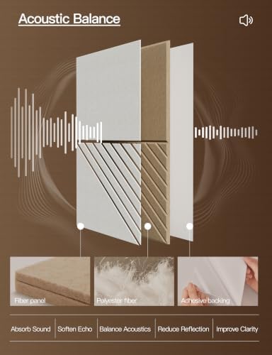 Acoustic Panels, Peel And Stick Acoustic Wall Panels - Image 4