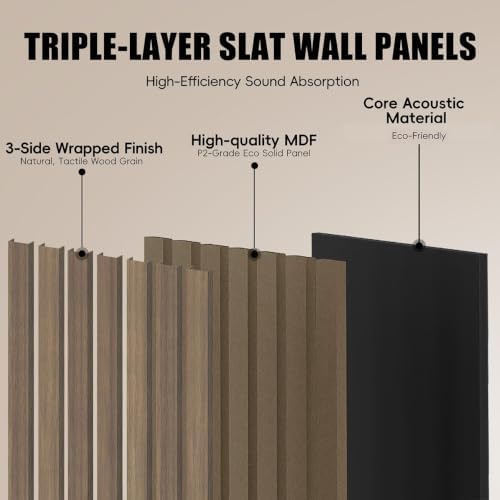 RITOLLO Wood Panels for Wall, 4 Pack Wood Slat Acoustic Panels, 118 x 11 in 3D - Image 5