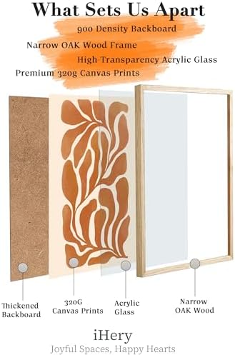 iHery 16x20in Natural OAK Wood Framed Burnt Orange Botanical Wall Art - Image 3