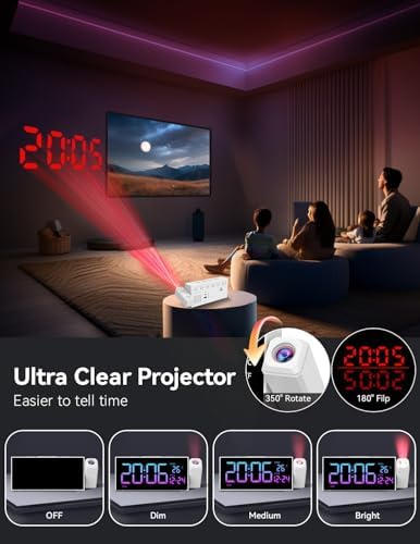 Netzu Projection Clock for Bedroom Ceiling, Alarm Clocks - Image 2