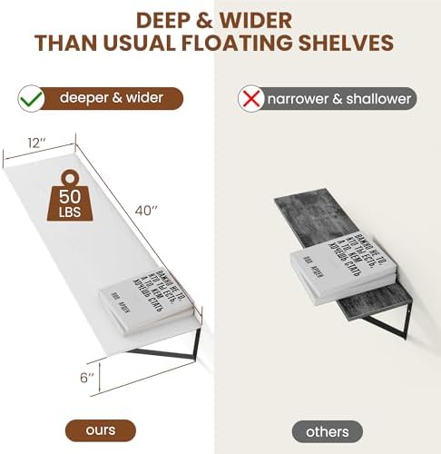 Heimlove 40W x 12D Deep Floating Shelves Set of 2 White - Image 3