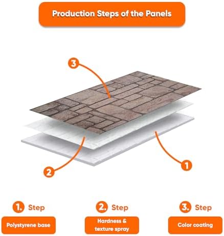 IZODEKOR 3D Brick Effect Wall Panels - Image 5