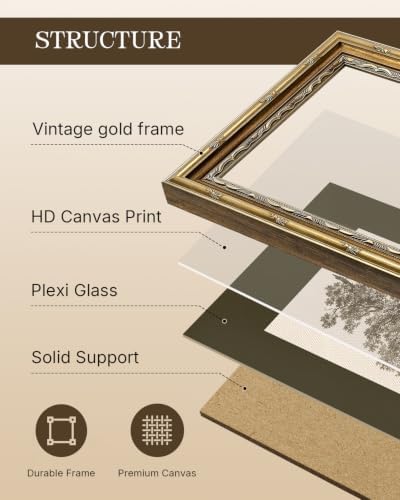 InSimSea Gold Framed Wall Art, Vintage Sketch Tree Forest Canvas Print - Image 2