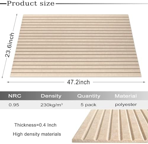 Large Acoustic Wall Panels, 5 Pack, Deep Camel - Image 2