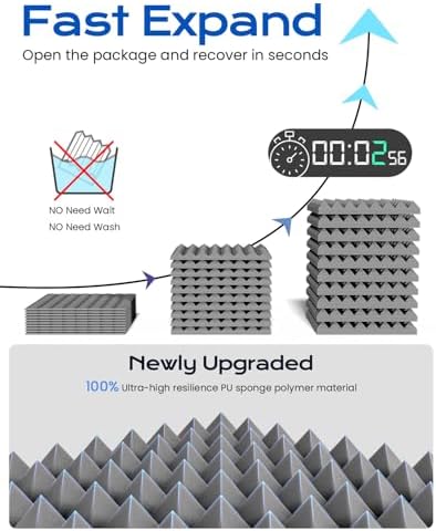 Sonicism Sound Proof Foam Panels - Image 2