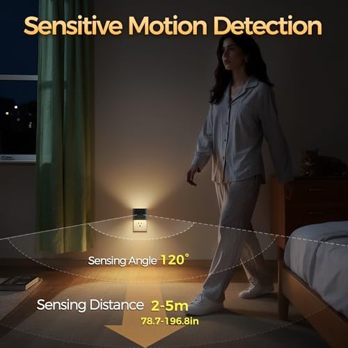 DORESshop Motion Sensor Night Light, Night Lights Plug into Wall - Image 3