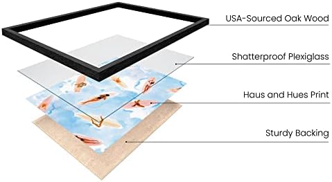 HAUS AND HUES Beach Wall Decor - Image 2