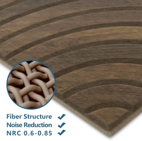 16-Pack Acoustic Wall Panels, 11.8" x 11.8" Peel and Stick PET Target-Look - Image 3