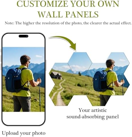 Custom Acoustic Panels Wall Art, Personalized Soundproof Wall Panels - Image 2