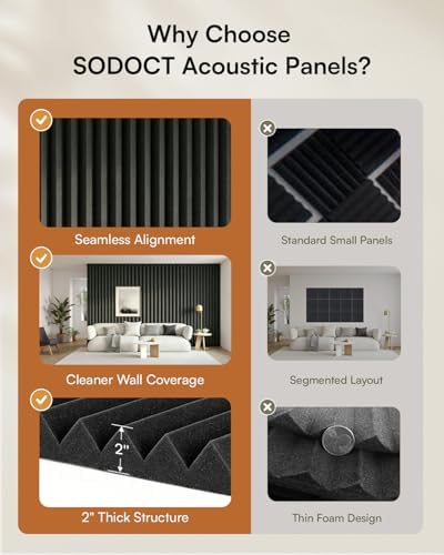 SODOCT 4 Pack Large Wedge Acoustic Foam Panels, Professional Sound Absorbing - Image 4