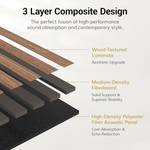 TONOR Wood Panels for Wall, 6 Pack 94.5'' x 7.9''-30.96 sq.ft Acoustic Wall - Image 3