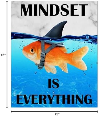 Mindset is Everything Wall Art: Motivational Poster Office 12"x15" - Image 6