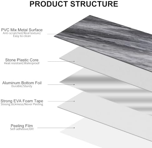 20 Sheets Silver Wave Peel and Stick Backsplash Wall Tiles, Laundry Room - Image 5