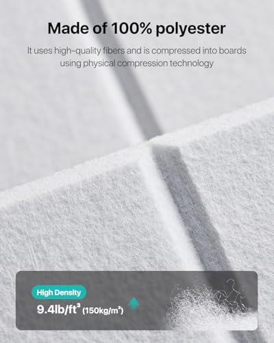 Soundsbay Sound Proof Foam Panels - Image 4