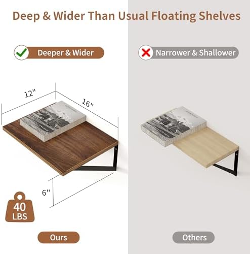 Axeman Deep Floating Shelves - Image 3